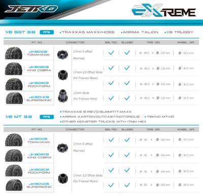 Jetko EX High Performance System tire guide line - 1/8